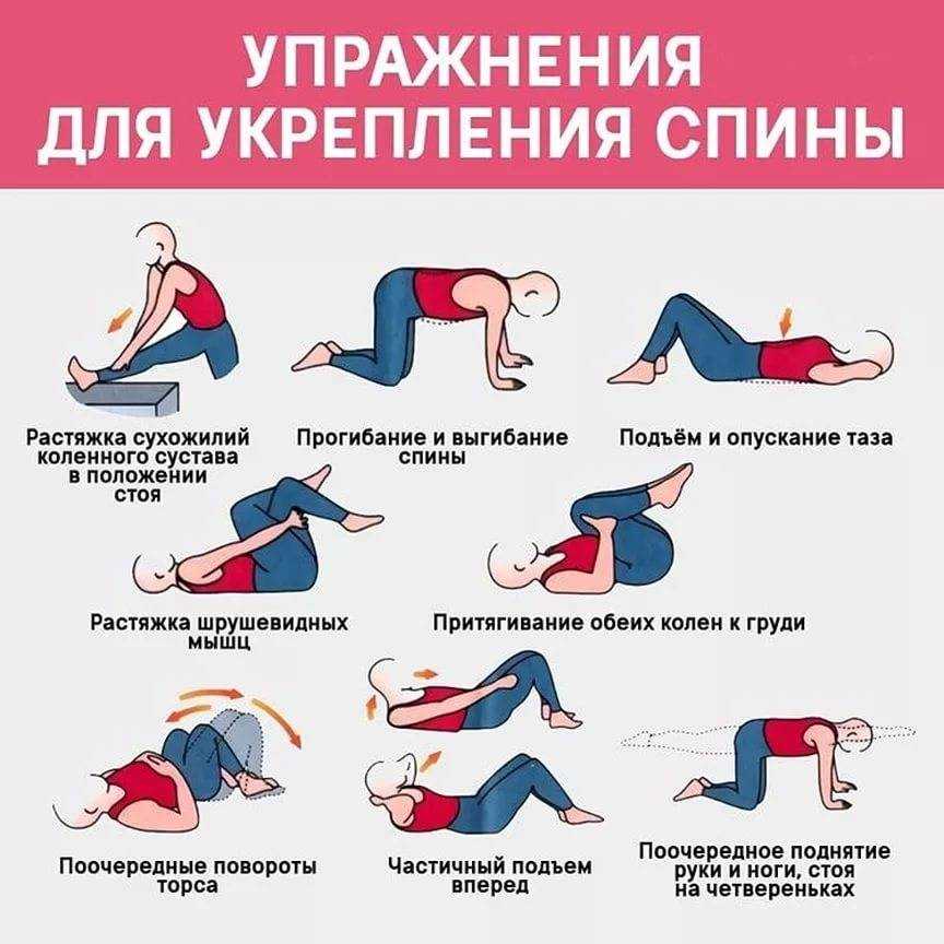 Как достичь расслабления и восстановления: полезные советы и эффективные упражнения