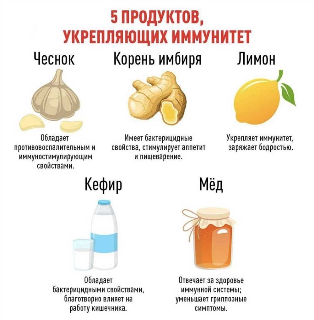 Разоблачение мифов: как на самом деле укрепить иммунитет у женщин