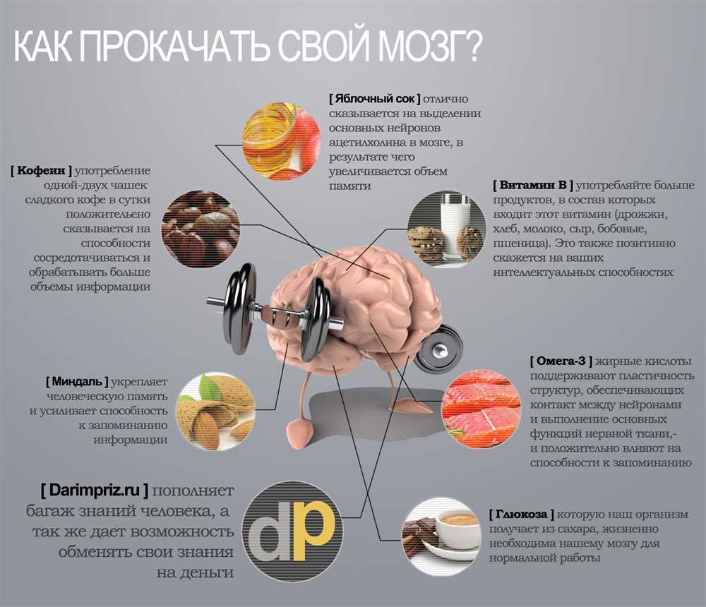 Как поддержать память и внимание: 5 эффективных стратегий для женщин