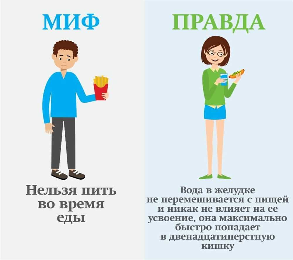 Действительность или фантазия: разоблачение мифов о сохранении молодости для женщин?