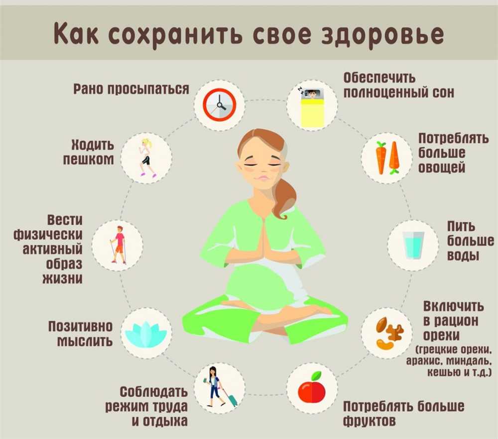 Как вернуть здоровье: секреты успешного очищения организма для женщин