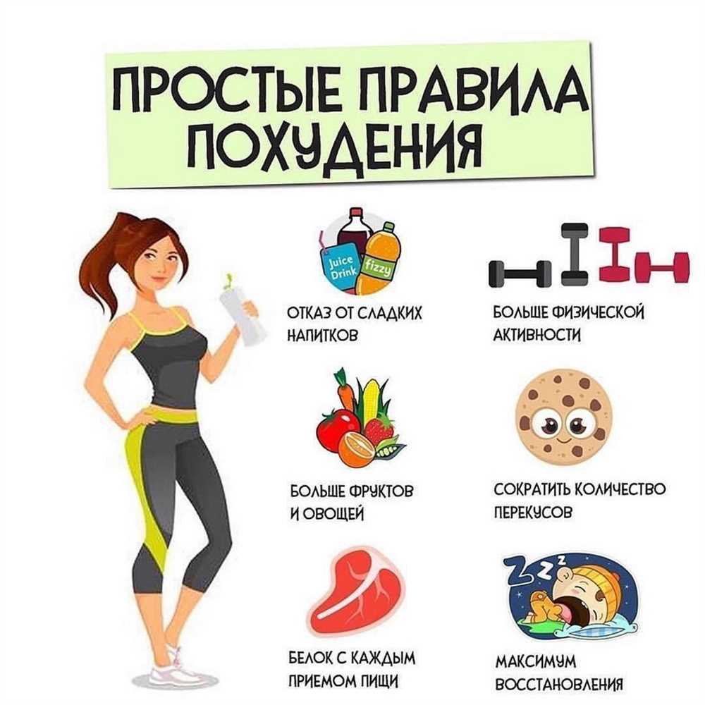 Советы по использованию спортивного питания для плавного перехода к следующей фазе климакса у женщин
