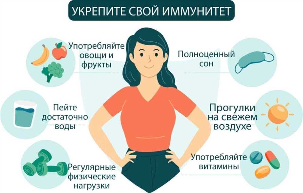 Важность здоровья костей для поддержки иммунной системы у женщин: влияние и последствия.