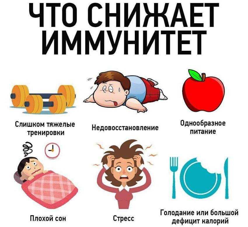 Как укрепить иммунитет у женщин и сохранить здоровье и долголетие