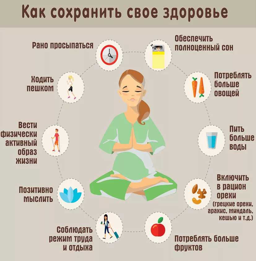 Как прекратить вредные привычки и улучшить состояние печени: полезные советы и рекомендации