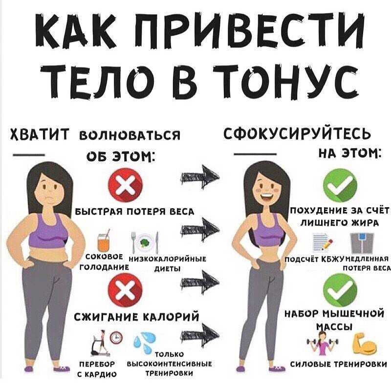 Советы и рекомендации: как поддерживать эластичность кожи и тонус мышц