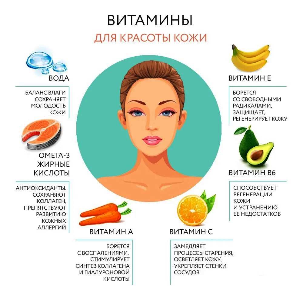 Секреты ухода за печенью: полезные советы для женщин