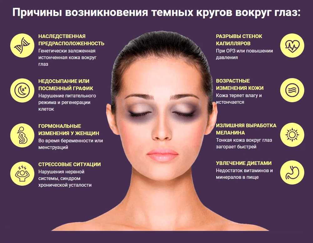 Секреты нанесения косметики на зрелую кожу лица: раскрытие эффективных методов