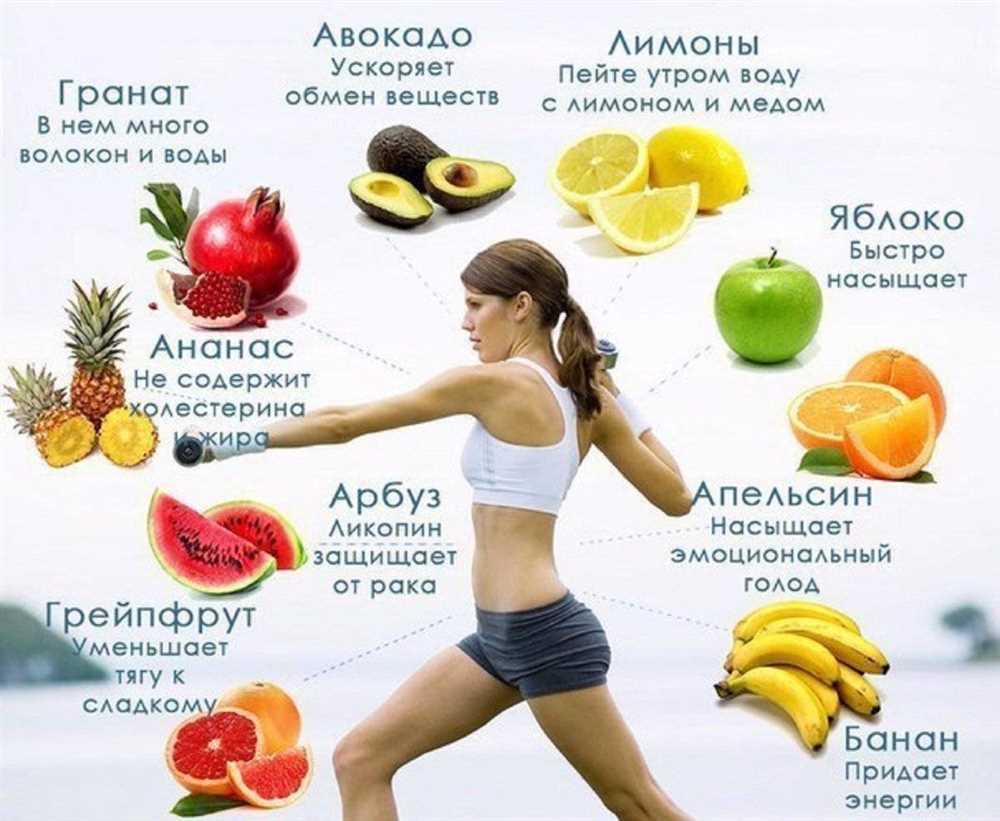 Важность спортивного питания для здоровья костей у женщин