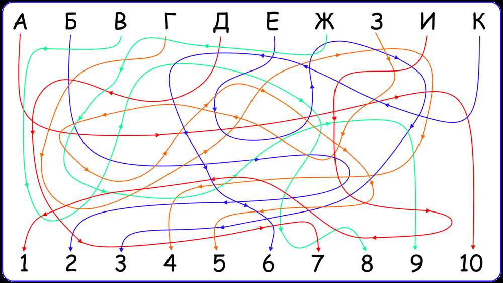 Эффективные игры, улучшающие память и внимание у женщин в возрасте 40+.