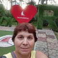 Хафизова Розалия Альбертовна