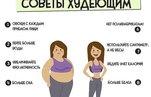 30 эффективных стратегий борьбы со стрессом, способствующих снижению веса