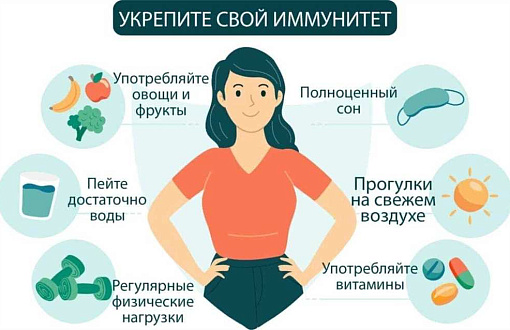 Важность здоровья костей для поддержки иммунной системы у женщин: влияние и последствия.
