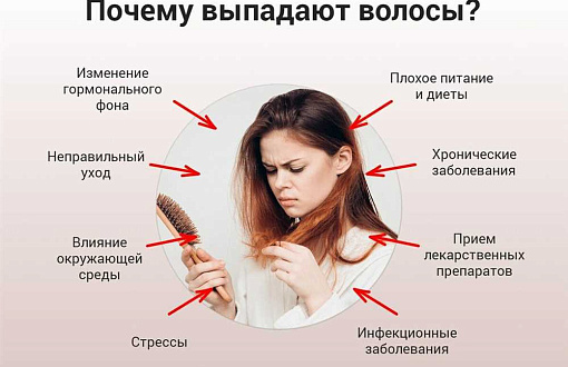 Как изменить текстуру волос: полезные советы и рекомендации