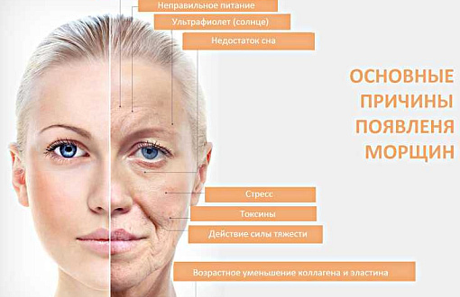 Путеводитель по борьбе с глубокими морщинами: 6 советов, чтобы сделать время своим союзником