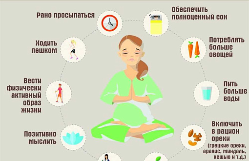 Как вернуть здоровье: секреты успешного очищения организма для женщин