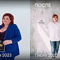 Доморацкая Елена Николаевна