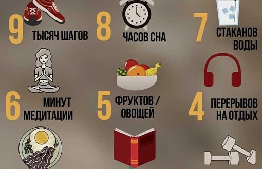 Пять легких способов поддержать организм женщины и освежиться изнутри