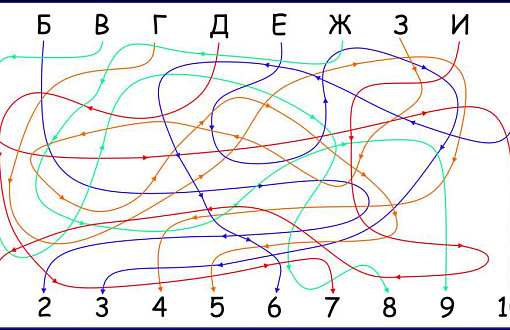 Эффективные игры, улучшающие память и внимание у женщин в возрасте 40+.