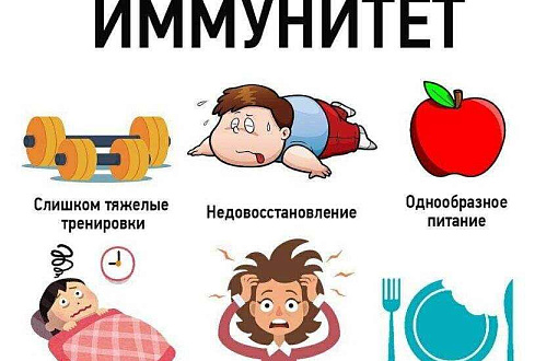 Как укрепить иммунитет у женщин и сохранить здоровье и долголетие