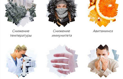Возрастные факторы, которые снижают иммунитет у женщин, и эффективные методы поддержания его на высоком уровне.