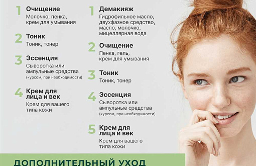 7 советов и косметических процедур, чтобы сохранить молодость и упругость кожи.