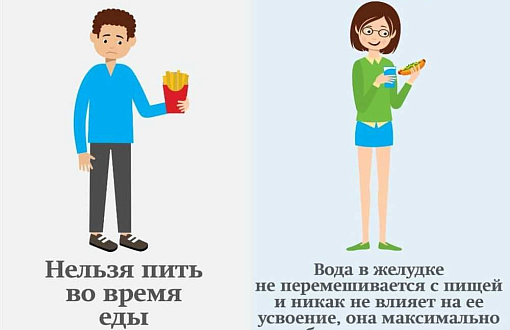 Действительность или фантазия: разоблачение мифов о сохранении молодости для женщин?