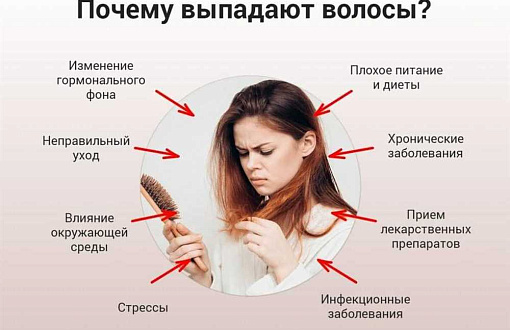 Эффективные советы для женщин, чтобы поддерживать здоровье волос