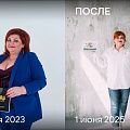 Доморацкая Елена Николаевна