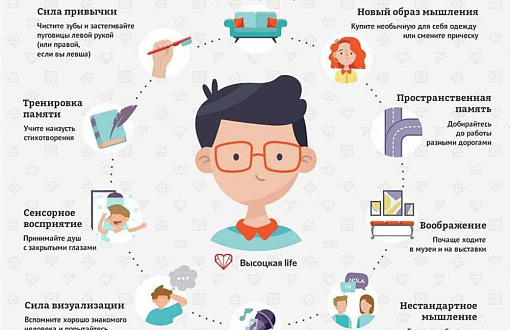 Развитие и укрепление мозговых функций в женщин: роль чтения в повышении памяти и внимания