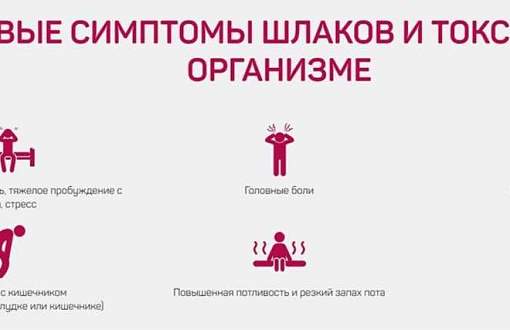 Почему неполное выводение шлаков и токсинов у женщин может иметь серьезные последствия?