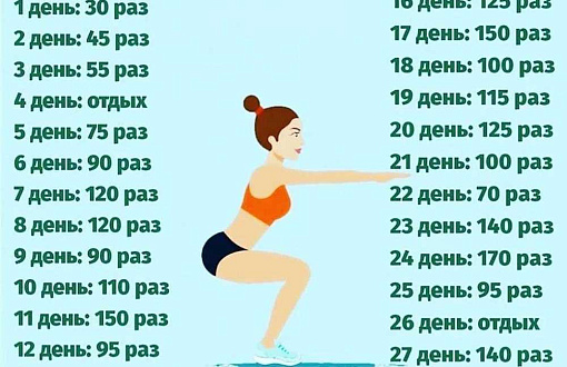 Советы и рекомендации по эффективному сбросу лишнего веса