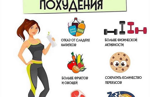 Советы по использованию спортивного питания для плавного перехода к следующей фазе климакса у женщин