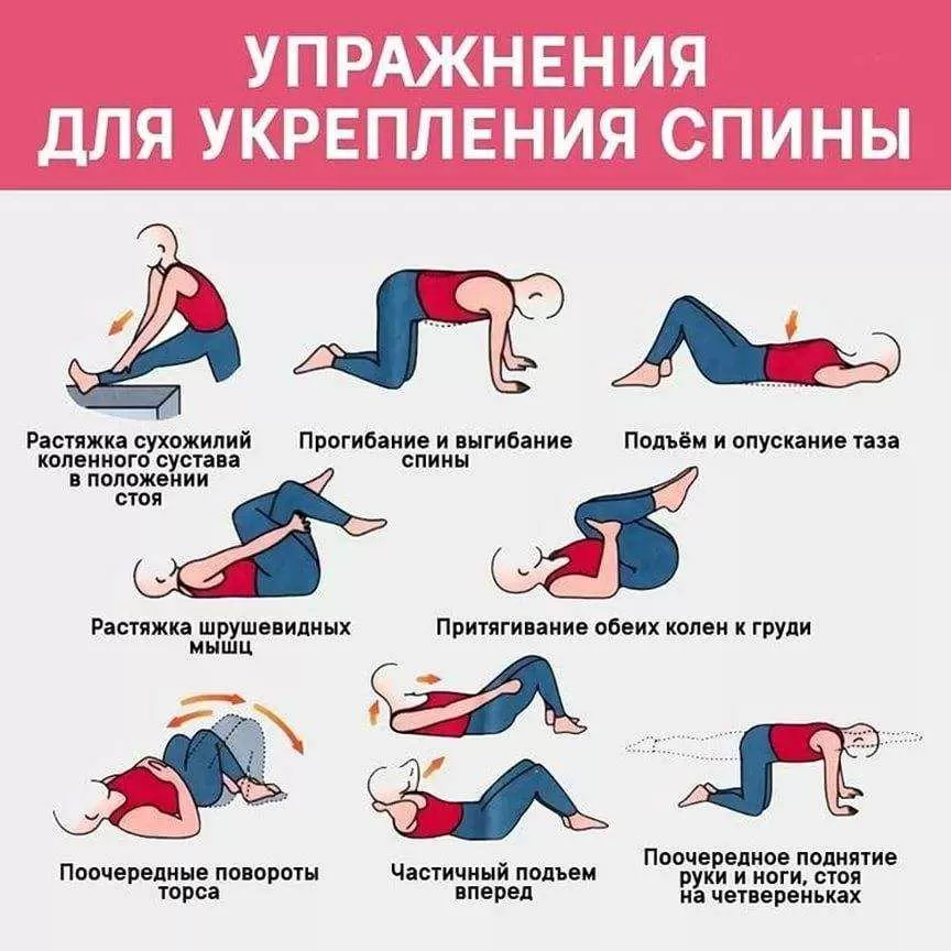 Как достичь расслабления и восстановления: полезные советы и эффективные упражнения