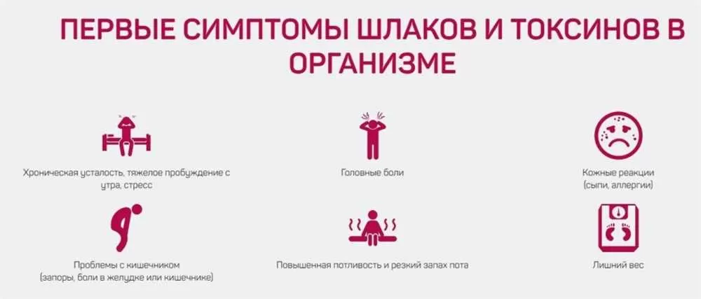Почему неполное выводение шлаков и токсинов у женщин может иметь серьезные последствия?