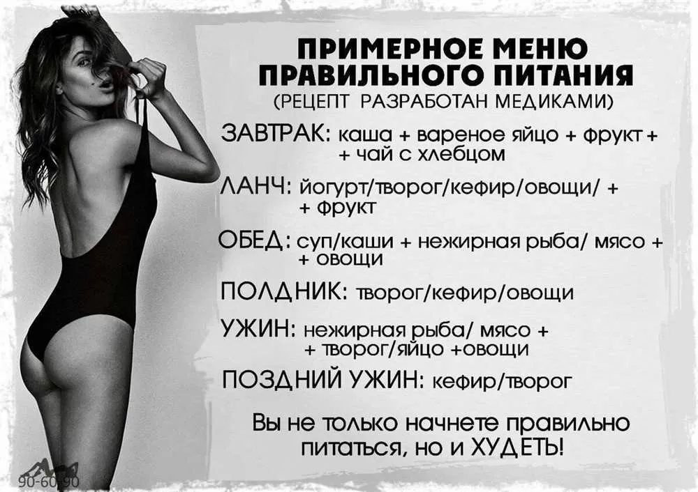 Полезные рецепты для правильного питания женщин