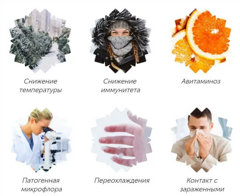 Возрастные факторы, которые снижают иммунитет у женщин, и эффективные методы поддержания его на высоком уровне.