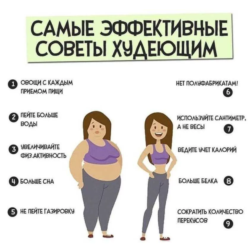 30 эффективных стратегий борьбы со стрессом, способствующих снижению веса