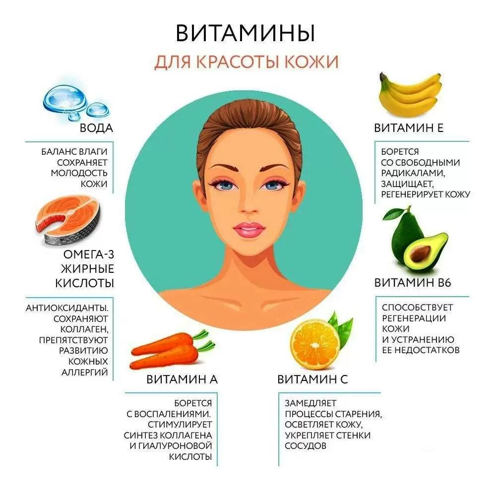 Методы эффективного очищения организма для женщин: выбирайте самые лучшие