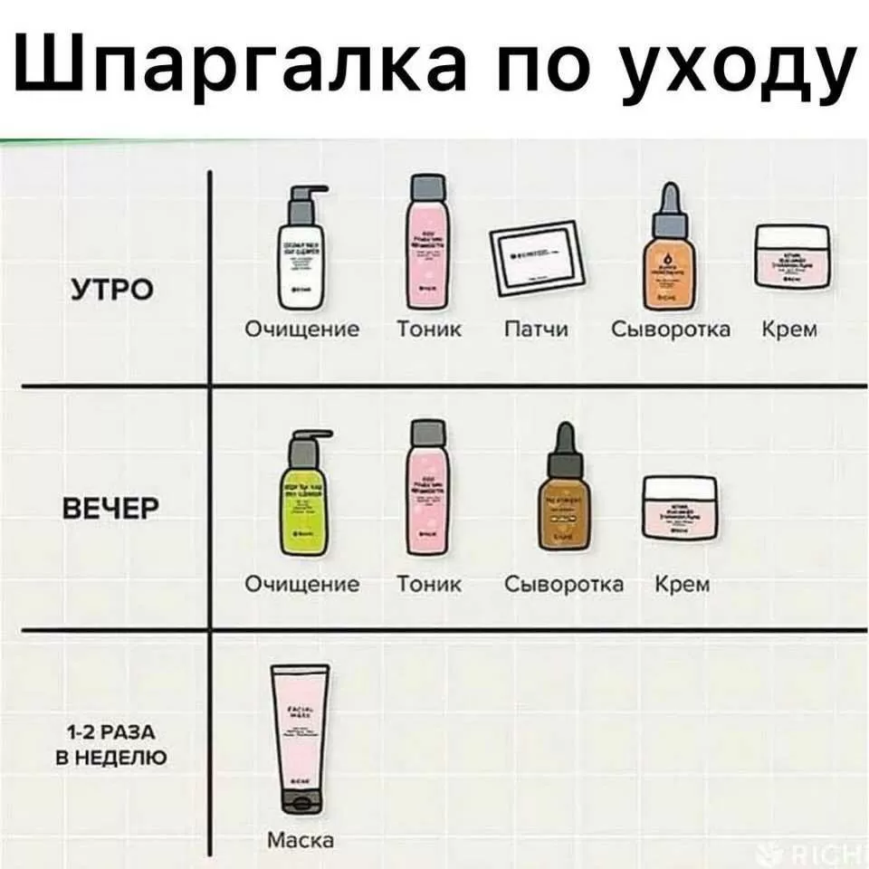 Станьте настоящей волшебницей - усовершенствуйте свою роскошную кожу с помощью волшебной ночной рутины ухода!