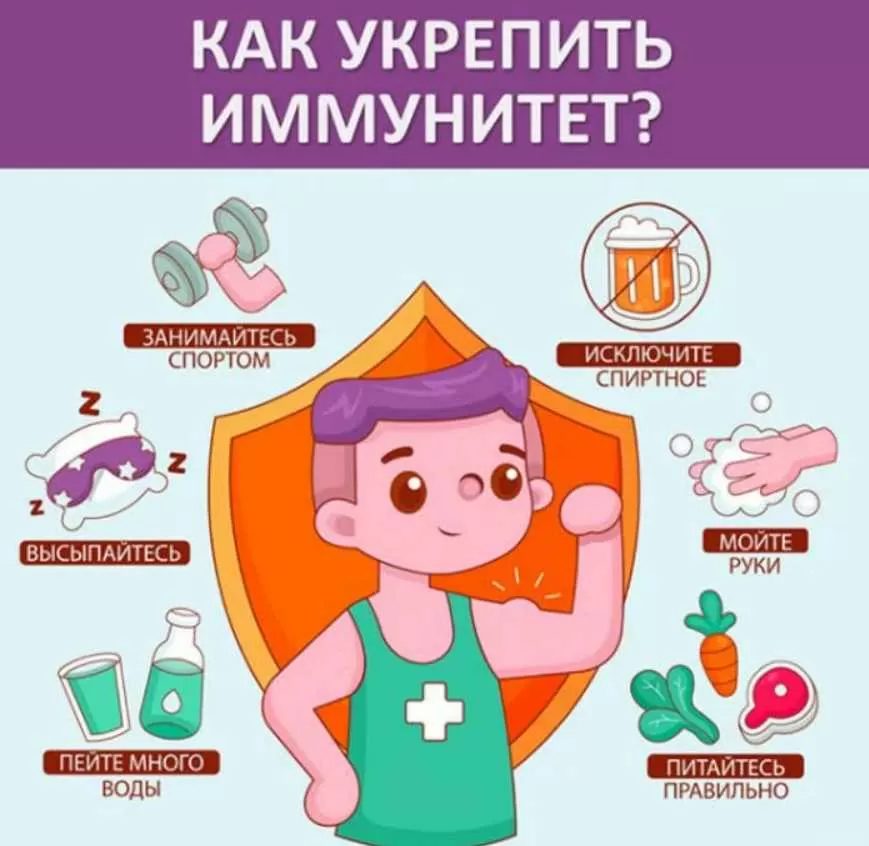 Как женщинам поддерживать иммунитет и забыть о простудах: эффективные способы