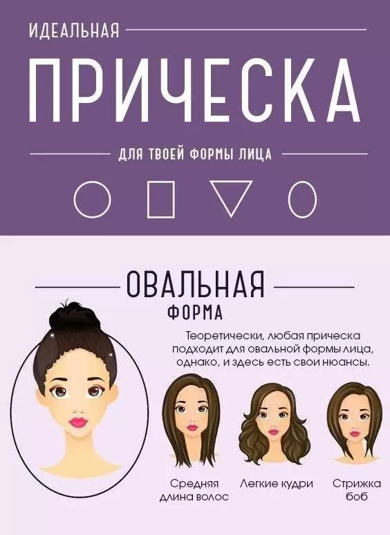 Советы для женщин: как выбрать идеальную прическу