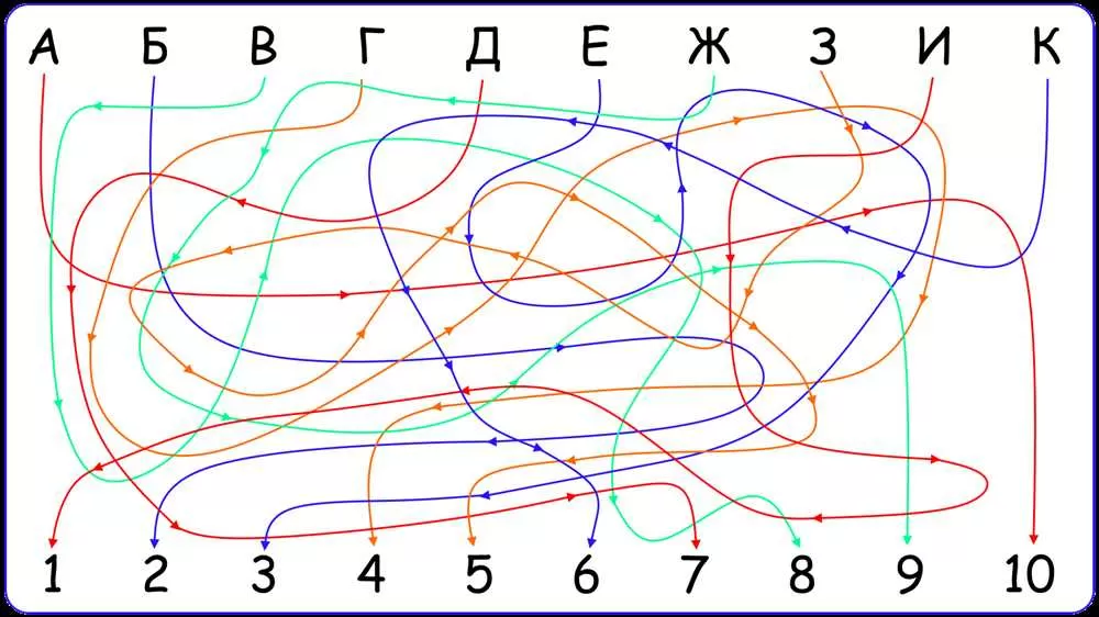 Эффективные игры, улучшающие память и внимание у женщин в возрасте 40+.