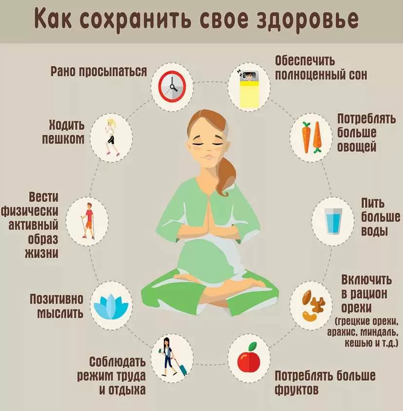 Как спортивное питание влияет на эмоциональное состояние женщин: полезные советы и рекомендации